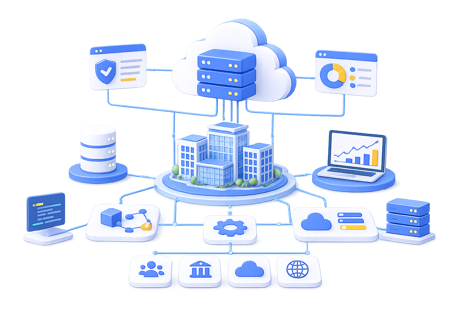 Digital Transformation